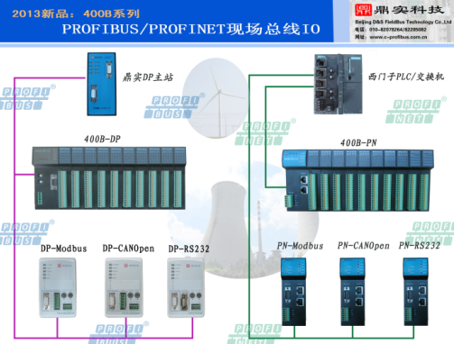 鼎實(shí)PROINET新品亮相2013上海工博會(huì )，再博國際PI主席盛贊與鼓勵